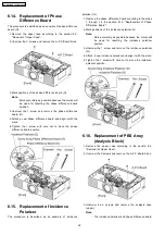 Preview for 22 page of Panasonic PT-AE1000E Service Manual