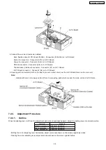 Preview for 25 page of Panasonic PT-AE1000E Service Manual