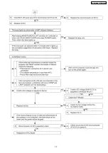 Preview for 35 page of Panasonic PT-AE1000E Service Manual