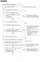 Preview for 36 page of Panasonic PT-AE1000E Service Manual