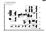 Preview for 41 page of Panasonic PT-AE1000E Service Manual