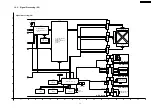 Preview for 45 page of Panasonic PT-AE1000E Service Manual