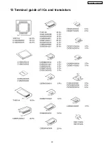 Preview for 65 page of Panasonic PT-AE1000E Service Manual