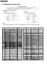 Preview for 70 page of Panasonic PT-AE1000E Service Manual