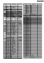 Preview for 71 page of Panasonic PT-AE1000E Service Manual