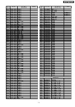 Preview for 73 page of Panasonic PT-AE1000E Service Manual