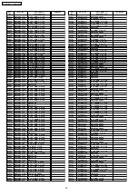 Preview for 74 page of Panasonic PT-AE1000E Service Manual