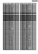 Preview for 75 page of Panasonic PT-AE1000E Service Manual