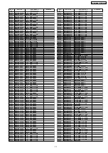 Preview for 77 page of Panasonic PT-AE1000E Service Manual