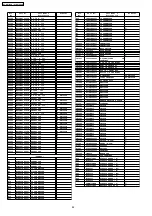 Preview for 82 page of Panasonic PT-AE1000E Service Manual