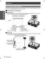 Preview for 16 page of Panasonic PT-AE1000U - LCD Projector - HD 1080p Operating Instructions Manual