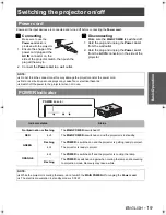 Предварительный просмотр 19 страницы Panasonic PT-AE1000U - LCD Projector - HD 1080p Operating Instructions Manual