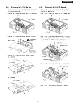 Preview for 17 page of Panasonic PT-AE1000U - LCD Projector - HD 1080p Service Manual