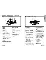 Preview for 7 page of Panasonic PT-AE200 Operating Instructions Manual