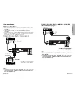 Preview for 10 page of Panasonic PT-AE200 Operating Instructions Manual