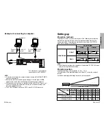 Preview for 11 page of Panasonic PT-AE200 Operating Instructions Manual