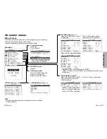 Preview for 13 page of Panasonic PT-AE200 Operating Instructions Manual