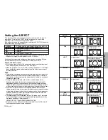 Preview for 16 page of Panasonic PT-AE200 Operating Instructions Manual