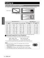 Preview for 14 page of Panasonic PT-AE2000 Operating Instructions Manual