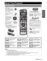 Preview for 11 page of Panasonic PT-AE2000E Operating Instructions Manual