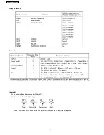 Preview for 12 page of Panasonic PT-AE2000E Service Manual