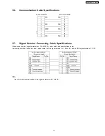 Preview for 13 page of Panasonic PT-AE2000E Service Manual