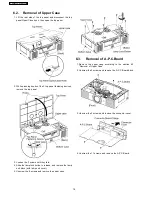 Preview for 16 page of Panasonic PT-AE2000E Service Manual