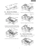 Preview for 17 page of Panasonic PT-AE2000E Service Manual