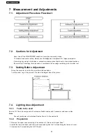 Preview for 24 page of Panasonic PT-AE2000E Service Manual