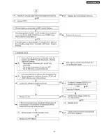 Preview for 35 page of Panasonic PT-AE2000E Service Manual