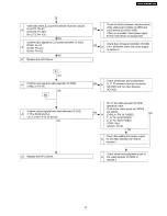 Preview for 37 page of Panasonic PT-AE2000E Service Manual