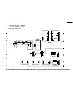 Preview for 41 page of Panasonic PT-AE2000E Service Manual