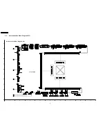 Preview for 42 page of Panasonic PT-AE2000E Service Manual