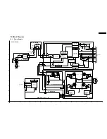 Preview for 43 page of Panasonic PT-AE2000E Service Manual