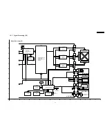 Preview for 45 page of Panasonic PT-AE2000E Service Manual