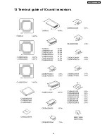 Preview for 65 page of Panasonic PT-AE2000E Service Manual