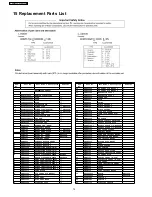 Preview for 70 page of Panasonic PT-AE2000E Service Manual