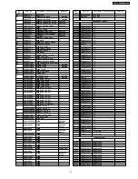 Preview for 71 page of Panasonic PT-AE2000E Service Manual