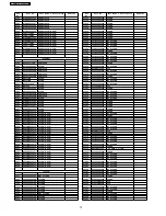 Preview for 72 page of Panasonic PT-AE2000E Service Manual