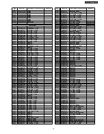 Preview for 73 page of Panasonic PT-AE2000E Service Manual