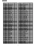 Preview for 74 page of Panasonic PT-AE2000E Service Manual