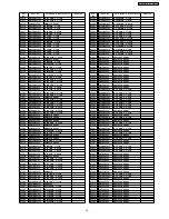 Preview for 75 page of Panasonic PT-AE2000E Service Manual