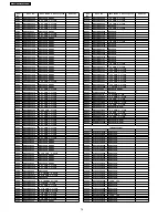 Preview for 76 page of Panasonic PT-AE2000E Service Manual