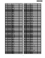 Preview for 77 page of Panasonic PT-AE2000E Service Manual