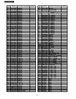 Preview for 80 page of Panasonic PT-AE2000E Service Manual