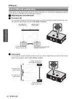 Предварительный просмотр 16 страницы Panasonic PT AE2000U - LCD Projector - HD 1080p Operating Instructions Manual