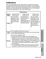 Предварительный просмотр 51 страницы Panasonic PT-AE200E Operating Instructions Manual