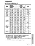 Предварительный просмотр 61 страницы Panasonic PT-AE200E Operating Instructions Manual