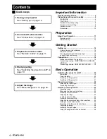 Предварительный просмотр 4 страницы Panasonic PT-AE3000E Operating Instructions Manual