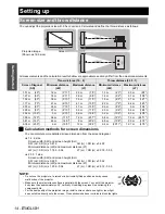 Предварительный просмотр 14 страницы Panasonic PT-AE3000E Operating Instructions Manual